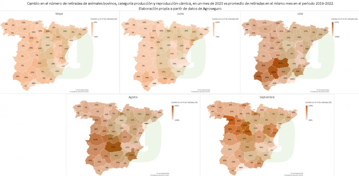 Datos mortalidad vacuno