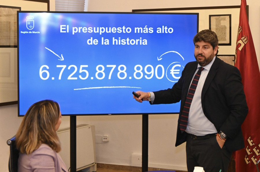 Fernando López Miras
